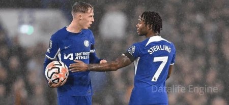 «Наполі» – «Челсі»