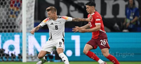 Швейцарія проти Німеччини